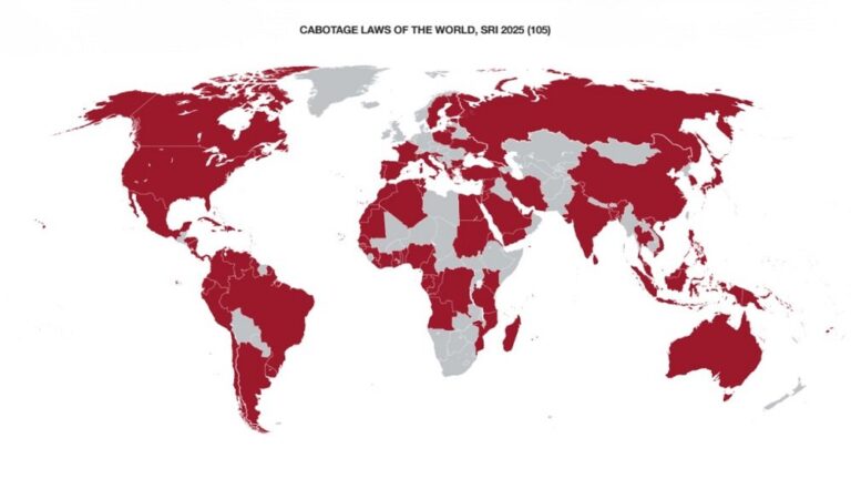 A Proven Policy that Works for Nations and Their People