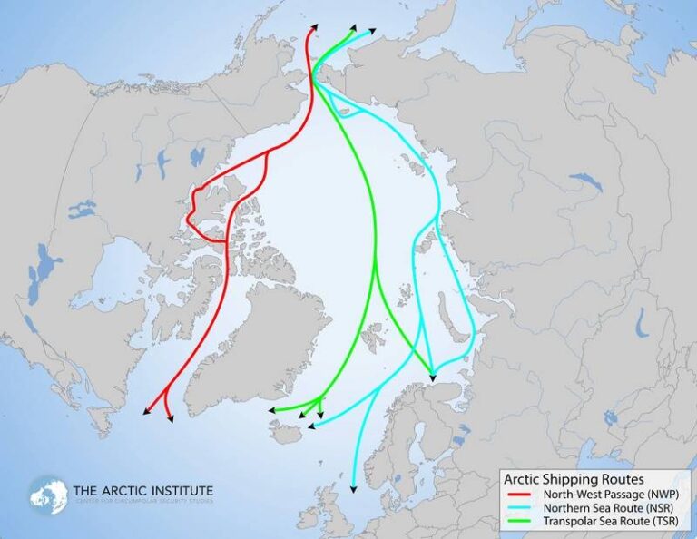 What Do Russia–China Dynamics Mean For The Icebreakers
