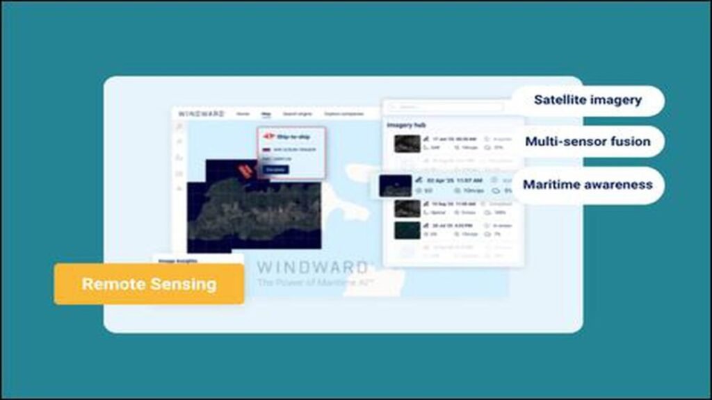Windward AI Powers Real-Time Maritime Intelligence