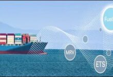 A large container ship on calm seas, representing maritime shipping compliance.