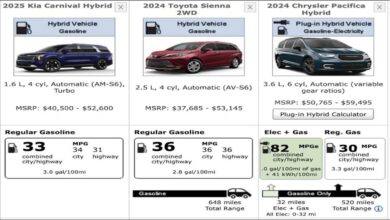 2025 Kia Carnival minivan in white, seen from the front-side.