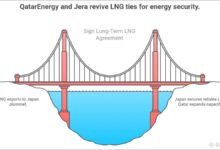 Large LNG carrier transporting natural gas, representing Qatar's new energy deal.