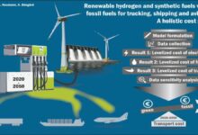 A cargo vessel employs wind propulsion sails to enhance maritime fuel strategies.