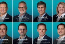 A diverse group of professionals in a modern office, representing an executive team.