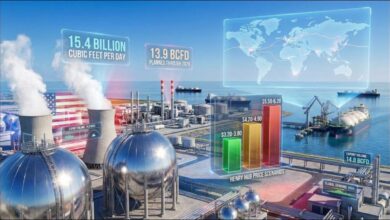 A large tanker ship at sea, representing global energy market shifts and exports.