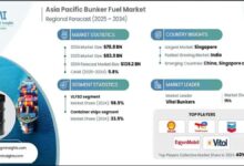 A large tanker or cargo ship sailing in an Asia Pacific port or sea for bunker fuel supply.