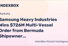 Large cargo ship sails on the ocean, representing new vessel contracts for Samsung Heavy Industries.