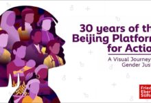 Graphic celebrating International Women's Day 2025 and Beijing+30, empowering women and girls.