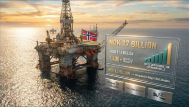 An offshore drilling platform on the Norwegian continental shelf, central to Equinor's operations.