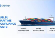 A large commercial container ship sails on the sea, relevant to maritime fuel and decarbonization.