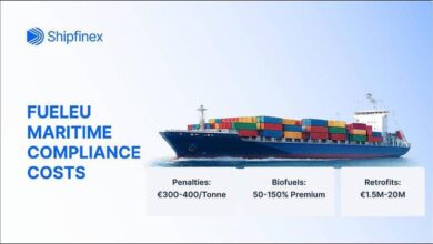A large commercial container ship sails on the sea, relevant to maritime fuel and decarbonization.