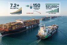 A massive Evergreen container ship fully loaded with cargo sails on open water.