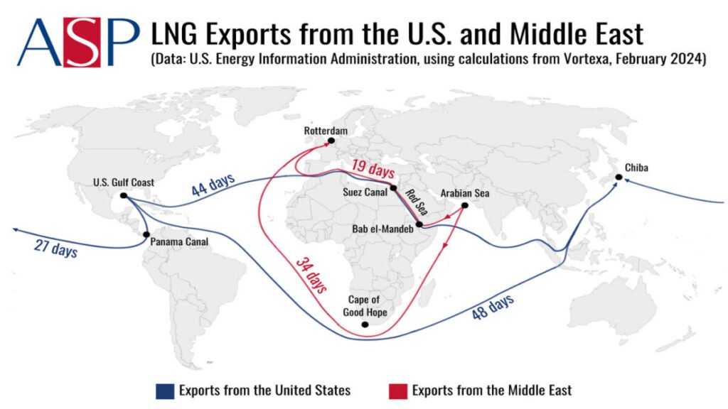 Caribbean Basin Exports Soar, Boosting Dirty Tanker Market