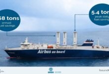 Large cargo vessel equipped with Bound4blue eSAIL suction sails on the open sea.