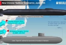 A new Chinese sailless submarine, symbolizing China's rapid undersea expansion.